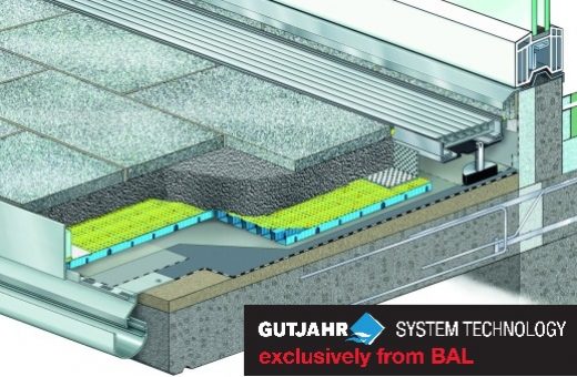 Gutjahr Balcony System WEB